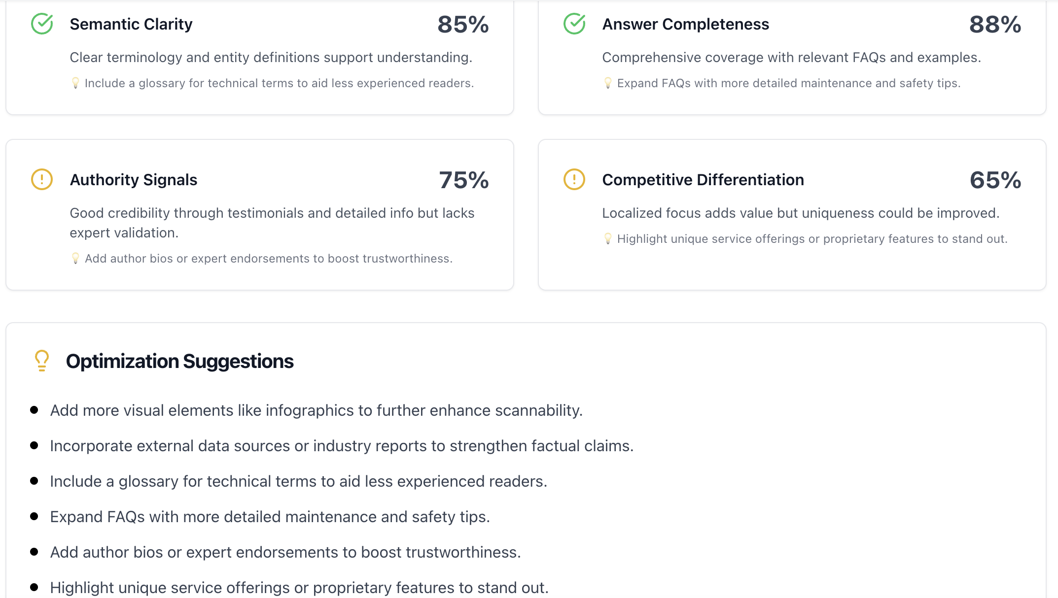 Geoptie optimization suggestions list showing scores for semantic clarity, answer completeness, authority signals, and competitive differentiation