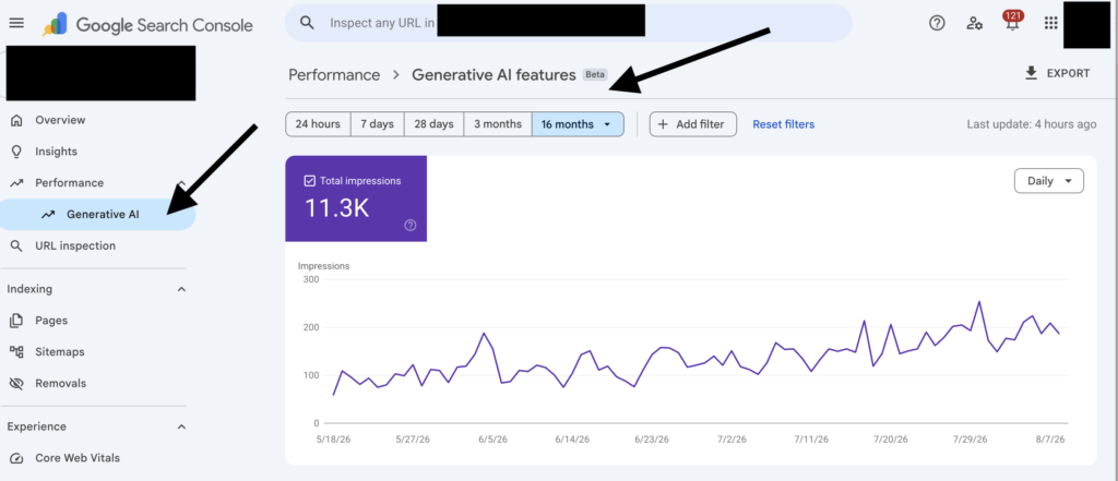 AI impressions in Google Search Console